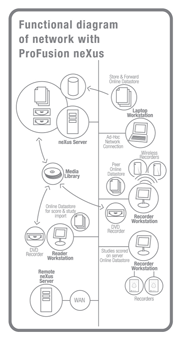 diagram-nexusBIG.gif