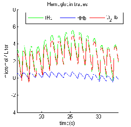 Pltraces2.gif